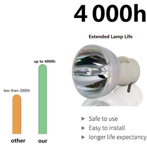 2pcs Projector Bulb P-VIP190W/0.8 E20.8 Replacement Lamp for  P-VIP 190W 0.8 E20.8 Projector Lamp 2