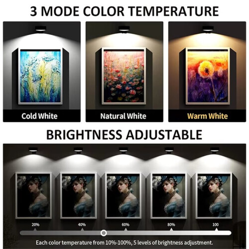 Battery-Powered LED Wall Light with Remote Control - Art Deco Style, Suitable for Various Home Lighting Needs 1