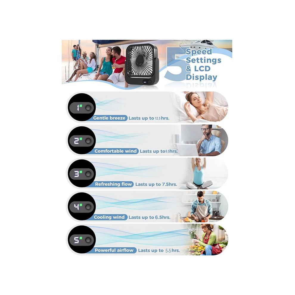Cruise Ship Approved Magnetic Fan - Rechargeable & Plug-In, 5-Speed Adjustable, Quiet Operation, 5-12 Hour Battery Life 4713834209544
