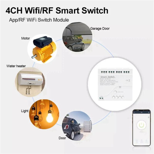 2X 4 Channels Tuya ZigBee   Module RF433  Home Automation DIY Breaker Wireless Relay Voice Control 2