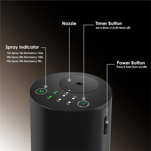 Waterless Essential Oil Diffuser, Battery Powered  Scent Air Machine, Aromatherapy Mist Diffuser for Home Room Car 2