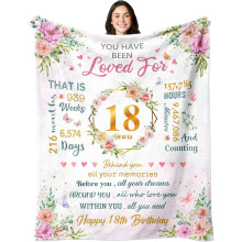 18th Birthday Throw Blanket for Girls – 30"x40", Perfect Gift & Decoration for 18-Year-Old Girl