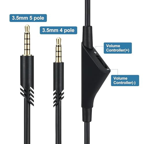 A40 Replacement Cable with Volume Control, 6.5ft/2m, Compatible with Astro A10/A30/A40/A40TR/A50 2