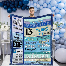15th Birthday Blanket for Teen Girls – 30x40in Quinceañera Gift, Compatible with Daughter & Niece