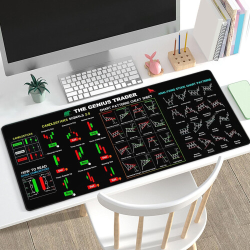 Μοτίβα γραφημάτων Mouse Pad χρηματιστηρίου 600x300mm