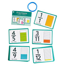 fraction manipulatives Math Problem Solving Cards Copper Paper 1 Set