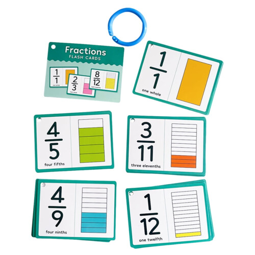 fraction manipulatives Math Problem Solving Cards Copper Paper 1 Set