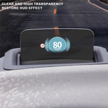 Car HUD Display Screen Protective Frame Cover for Cooper EV J01 Aceman J05 Accessories