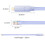 USB 3.1 Type-C to RJ45 Ethernet Adapter Cable 3