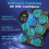 Music Boxing Machine mit LED-Lichtern, Bluetooth, RevFit 6