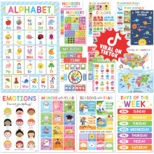 Laminated Multiplication Chart Math Poster for Classroom Preschool