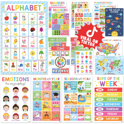 Laminated Multiplication Chart Math Poster for Classroom Preschool