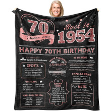 100-årsdagsgaver til kvinner – 50"x60" "Back in1924"-teppe, dekor og gaveideer, kompatibel med 100-årsdagsfeiringer