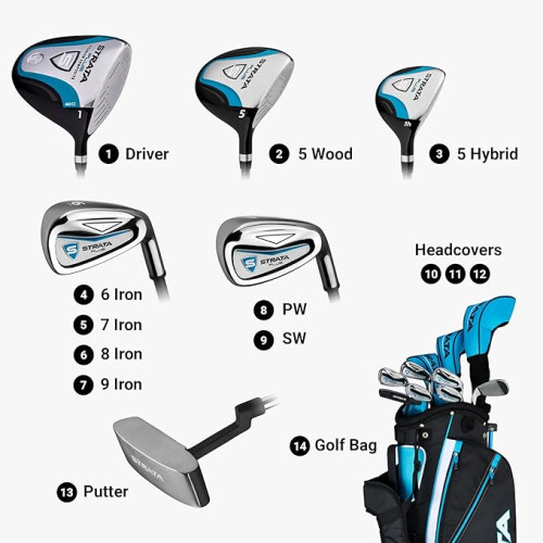 Strata Strata Women's Golf Club Package Set 2
