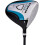 Strata Strata Women's Golf Club Package Set 4