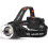 LED oppladbar hodelykt 900 lumen 6 moduser 1