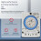 Time Relay Time Control Switch Mechanical Timer 110-230Vac 112X82X50Mm 24 Hours 50-60Hz Memory Setting Plastic 4