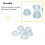 TOP-MAX 20PCS Rubber Soft Pads Chair Feet Protector Stopper Protector Pads (Large) 4