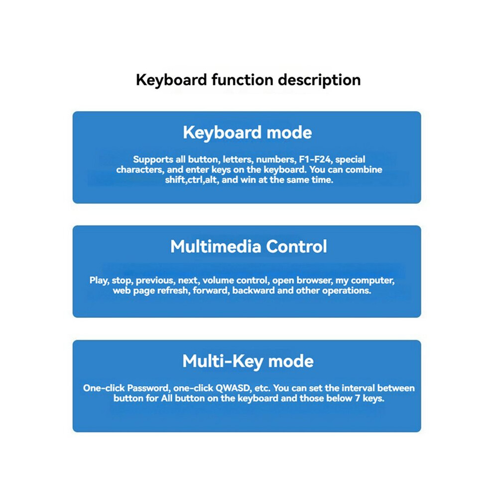 3X 1-Key Shortcut Keyboard Usb Custom Programmable Macro Keyboard Hot Key Mouse One Key Button Rgb Keypad 6031967759667