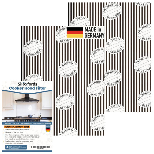 Shoxfords Premium Cooker Hood Filter – 2 Pack