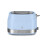 Swan Swan ST19028BLU Retro 2 Slice Toaster with 6 1