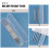 Set di strumenti per nail art MUSEYA (4 pezzi) 5