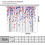 4th of July Curtains Star Scatter Pattern Rod Pocket 2