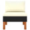 VidaXL vidaXL Mittelsofas 2 Stk. Poly Rattan und Eukalyptus Massivholz 4