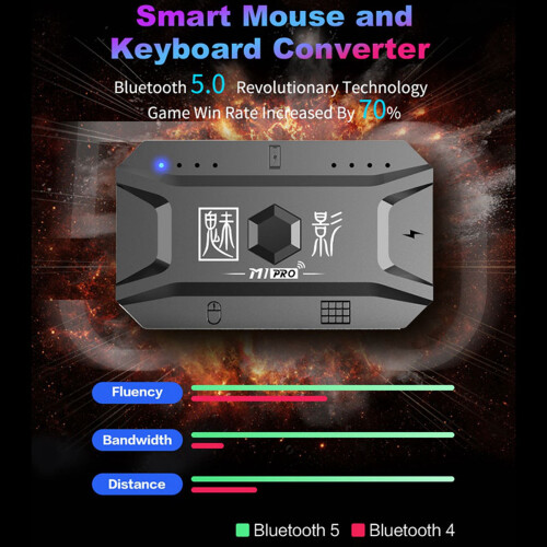 2X Plug and  Gamepad PUBG Mobile Controller Gaming Keyboard Mouse Converter  5.0 for Android 2