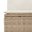 VidaXL vidaXL 9-tlg. Garten-Sofagarnitur mit Kissen Beige Poly Rattan 6