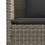 VidaXL vidaXL Gartenbank mit Kissen Grau Poly Rattan 10