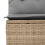 VidaXL vidaXL 7-tlg. Garten-Sofagarnitur mit Kissen Beige Poly Rattan 5