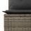 VidaXL vidaXL 7-tlg. Garten-Sofagarnitur mit Kissen Hellgrau Poly Rattan 3