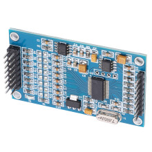 High Performance 8 Channel 24 Bit ADC Board