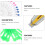 SILENRADAWN Sewing Quilting Tools Fabric Bias Tape Maker Tools Plastic 1 Set 2