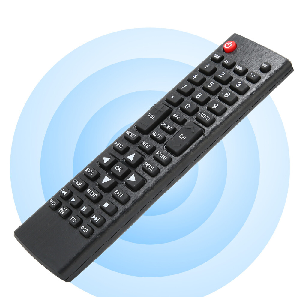 Remote Control For Onc Tv, Abs+Silicone, 10M Range, Aaa Batteries 8241391900926