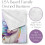 Couverture polaire papillon 76 x 102 cm pour filles 3