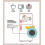 Cute Timer Kiss Fish Timer Design Kitchen Timer, Mechanical Timer 55-minute Timer, Cooking Countdown, Timer Wi 3