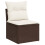 VidaXL vidaXL 11-tlg. Garten-Sofagarnitur mit Kissen Braun Poly Rattan 2