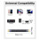Câble USB 4.0 PD 240W 40Gbit/s, compatibilité vidéo 8K/4K 2