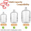 4 poignées réglables pour carafes verre 3