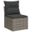 VidaXL vidaXL 8-tlg. Garten-Sofagarnitur mit Kissen Grau Poly Rattan 3