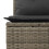 VidaXL vidaXL 4-tlg. Garten-Sofagarnitur mit Kissen Grau Poly Rattan 6