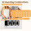 LED-Timer Countdown Großbildschirm 2000 mAh 19 x 9,3 x 2,8 cm Weiß 9