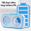3-in-1 Wal-Design Visueller Timer mit lauter Alarm, ABS, 2x AA-Batterien 7