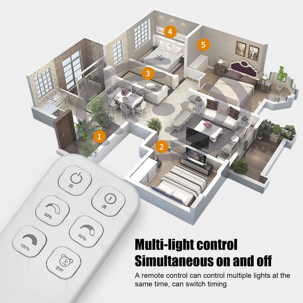 Wireless LED Light Remote Timer Brightness Control