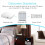 5X Tuya Bluetooth Gateway Hub Smart Home Bridge Device Work with Life 5
