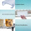 Wire Shelf Label Holders, 120 Pack Plastic Clips with Paper Removable 7