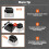 Black and Decker 40V to 20V Battery Adapter 8