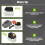 Greenworks 40V to Dewalt 20V Battery Adapter 8